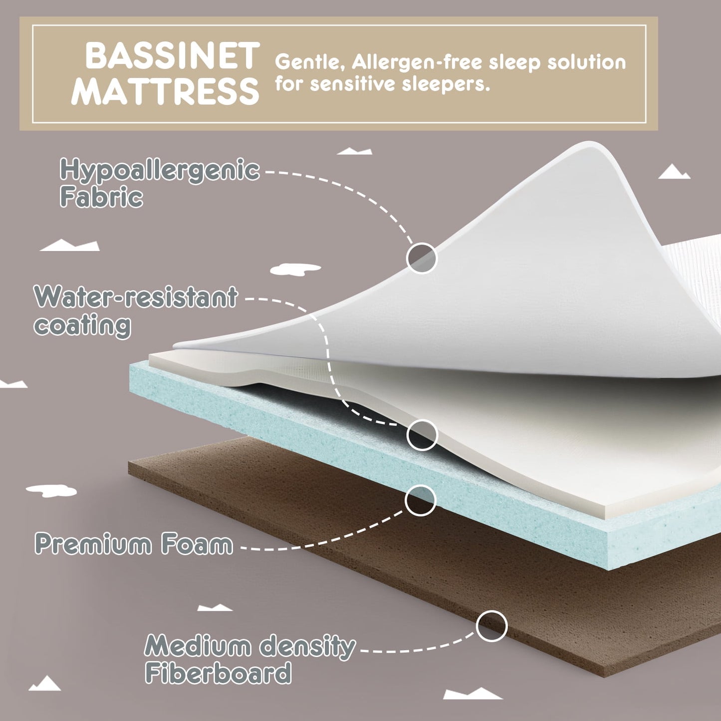 Versatile 3-in-1 Khaki Baby Bassinet: Your Ultimate Bedside Sleeper & Cradle Solution