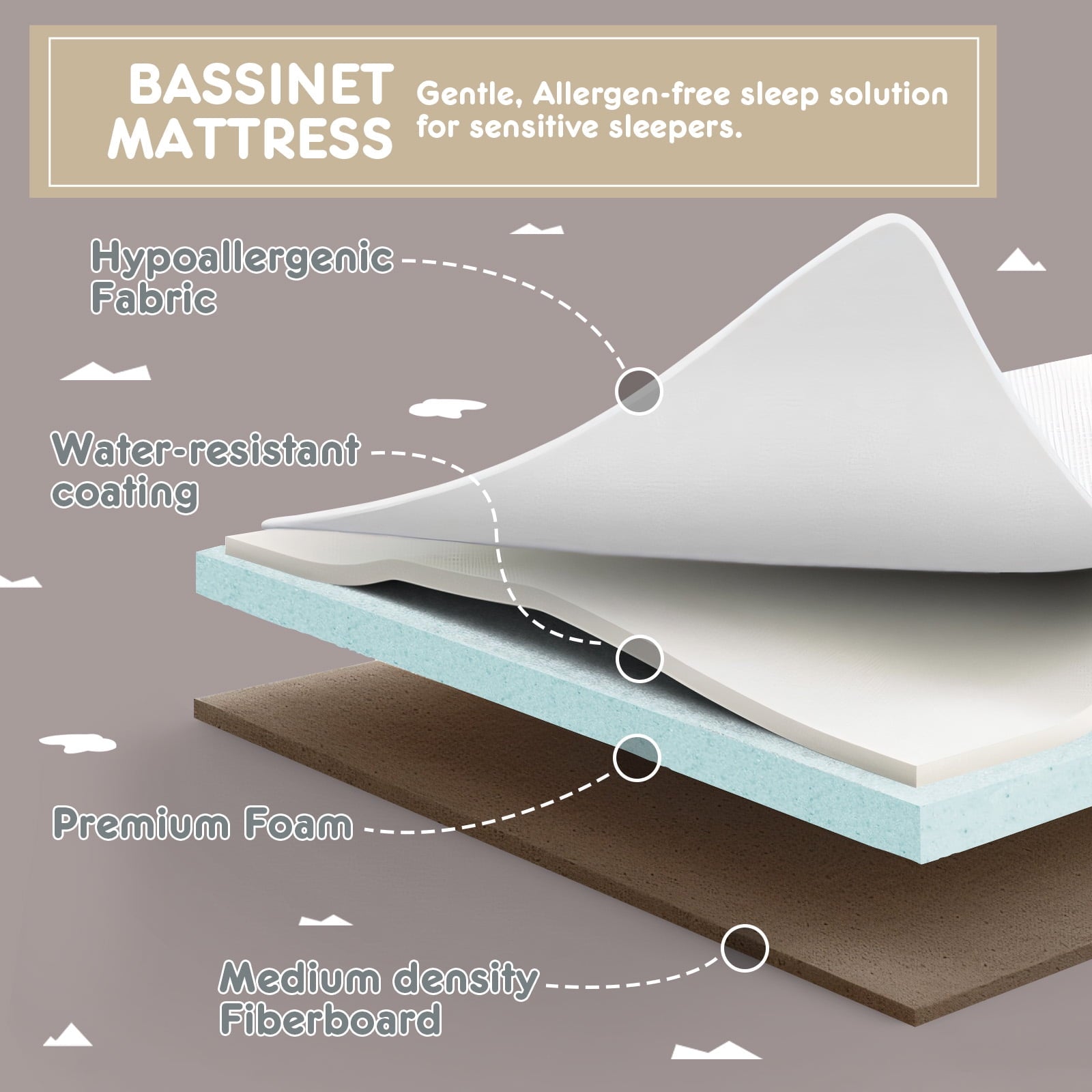 Versatile 3-in-1 Khaki Baby Bassinet: Your Ultimate Bedside Sleeper & Cradle Solution